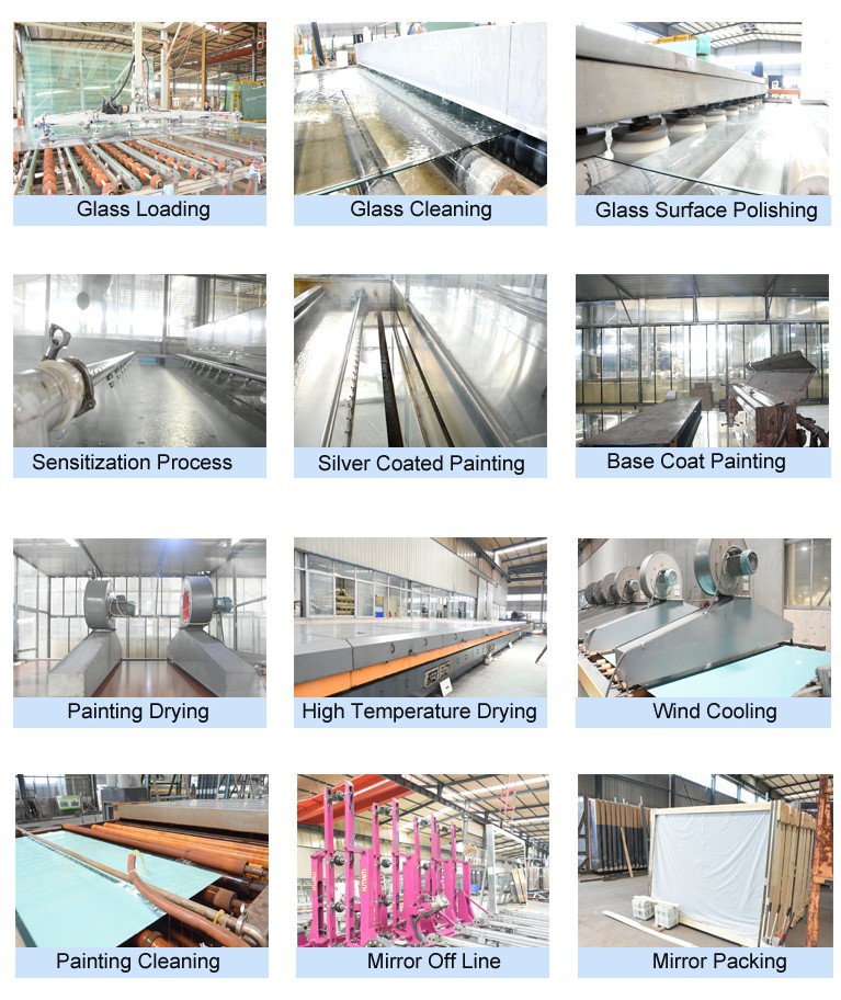 Silver Mirror processing Silver Mirror processing