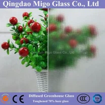 Migo menyebar kaca rumah kaca dengan kabut 70%